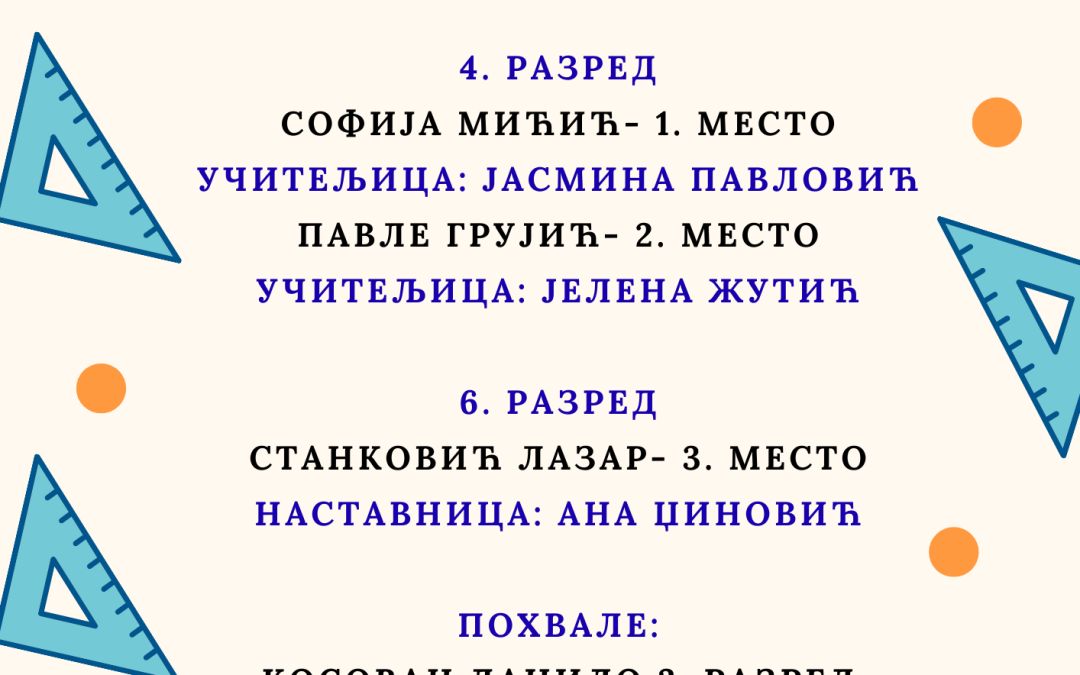 Математика